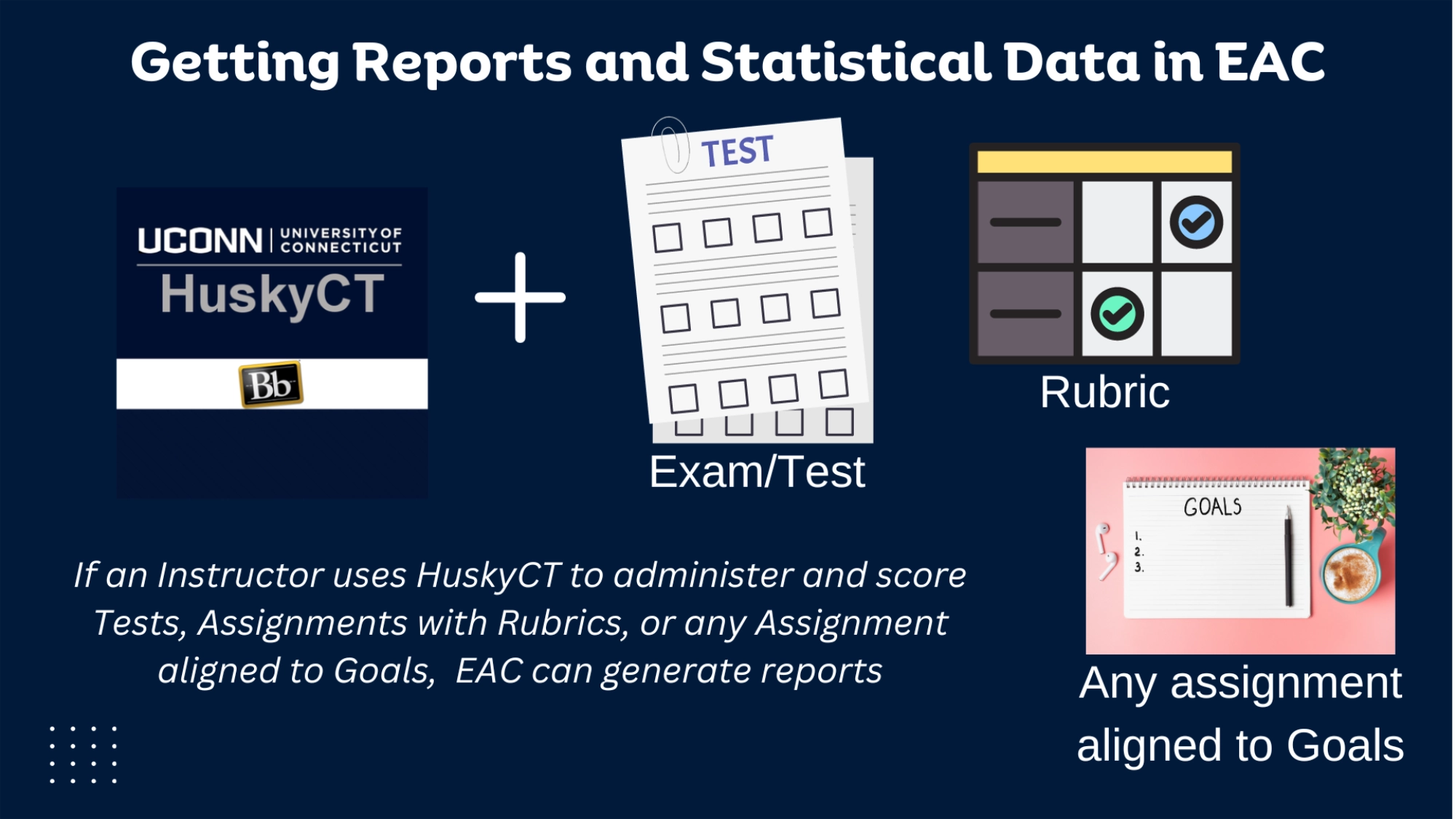 Getting reports and statistical data in EAC 1