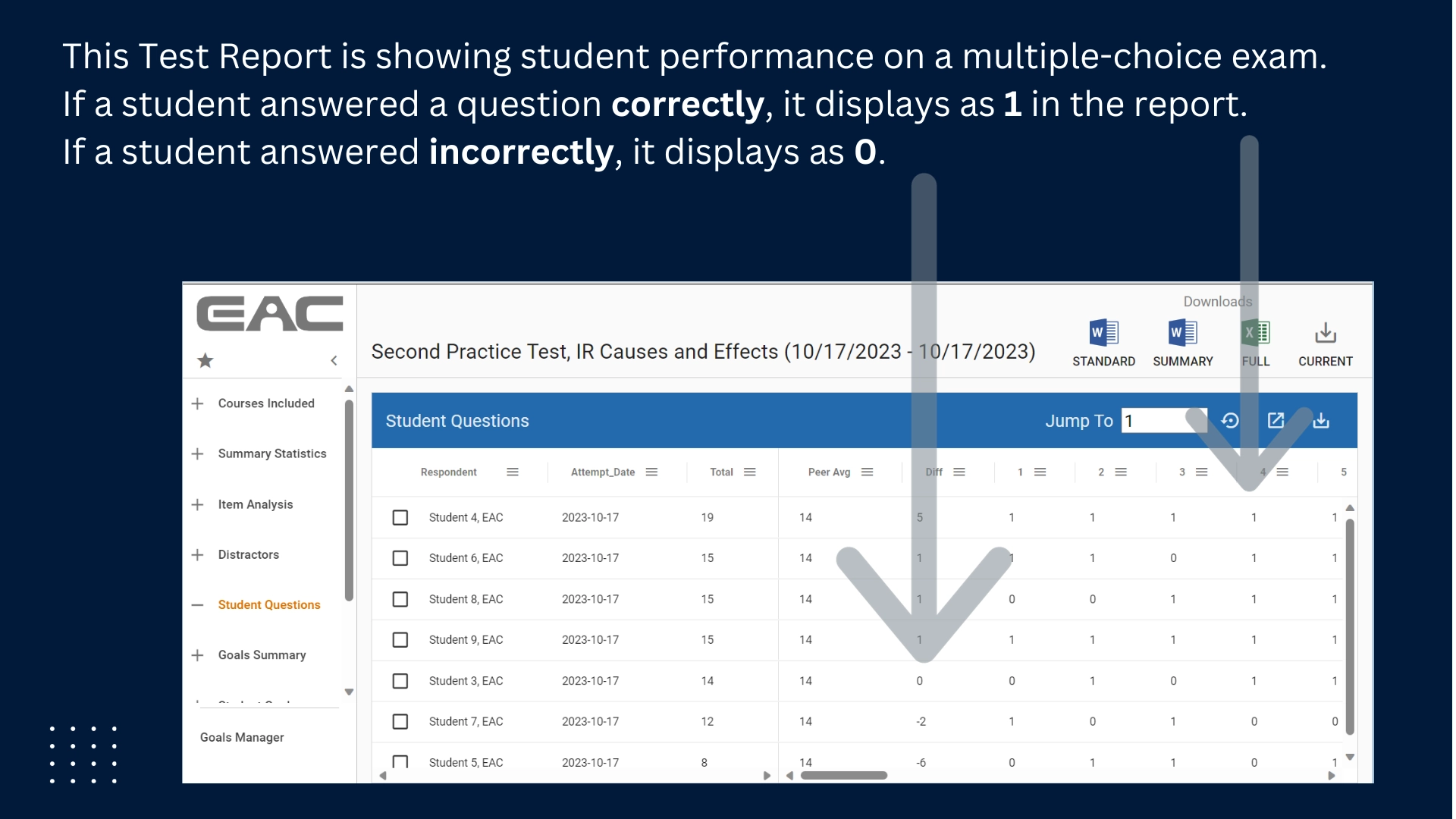 Norming of scores on test report 1